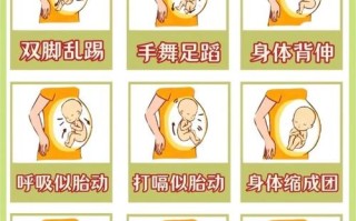 孕期胎动一直频繁，是宝宝活力足还是异常信号？