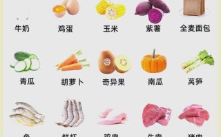 怀孕期间吃哪种肉最有营养？对胎儿发育和孕妇身体最好？