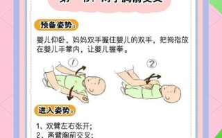 新生儿被动操何时开始做最合适？