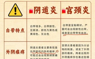 孕期外阴痛是什么原因？是胎儿压迫还是其他潜在问题？