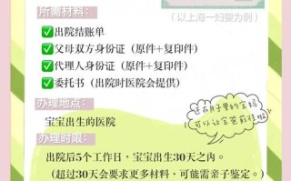 儿童办理护照需要什么材料