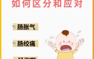 新生儿为何总一惊一乍哭闹？