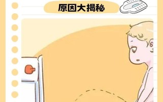 新生儿出生后不排尿是正常现象还是疾病信号？需警惕哪些潜在原因？