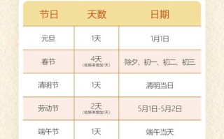 儿童节算法定节假日吗