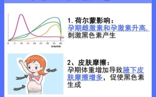 孕期全身皮肤变黑是激素变化还是疾病信号？需如何应对与改善？