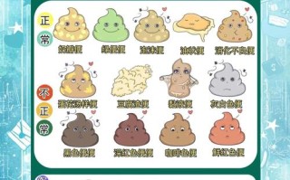 6岁儿童拉肚子怎么办？家长该如何科学护理与应对？