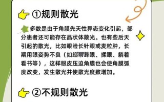 儿童弱视散光怎么医治