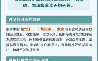 孕期偶尔闻到烟味会对胎儿造成影响吗？需要特别注意吗？