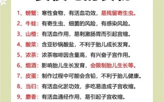 备孕期饮食禁忌，哪些食物可能影响受孕或胎儿健康？