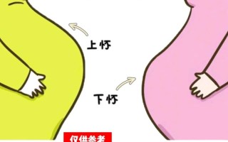 孕期看男女的科学方法有哪些？民间说法靠谱吗？