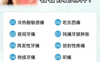 怀孕期间蛀牙痛，到底能不能用药治疗？