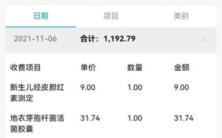 新生儿黄疸治疗一天费用具体是多少？不同治疗方式价格差异大吗？