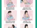 新生儿喂母乳时，不同姿势如何确保宝宝正确含乳与妈妈舒适？