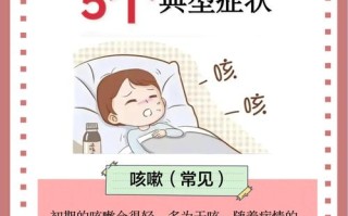 儿童支气管炎症状治疗方法有哪些？