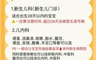 儿童感冒该挂儿科还是内科？不同症状科室选择有讲究吗？