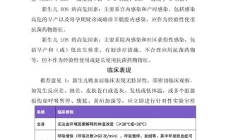 新生儿败血症鉴别诊断