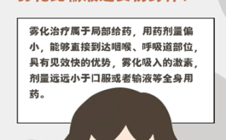 布地奈德长期用于儿童治疗，是否可能引发不可逆的生长发育风险？