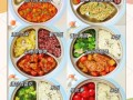 儿童最喜欢的晚餐食谱