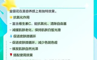 新生儿金银花泡水洗澡