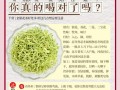 备孕期间饮用金银花茶是否安全？对受孕及胎儿发育有何潜在影响？