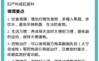 备孕期间得了痔疮，到底能不能用药治疗？