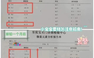 儿童铅含量多少算正常？不同年龄段标准有何差异？超标后如何科学干预？