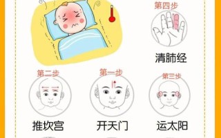 儿童发烧物理降温的正确方法有哪些？家长需注意哪些禁忌事项？