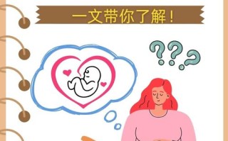 整个孕期胎动都在右边