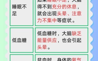 儿童头晕背后隐藏着哪些潜在健康问题？常见诱因与应对策略是什么？