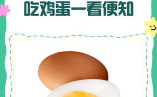 儿童腹泻期间到底能不能吃鸡蛋？吃了会加重还是缓解病情？