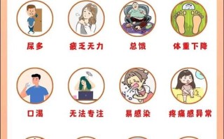 孕期血糖高有何症状表现？