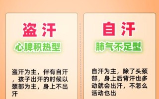 新生儿手脚出汗是正常现象还是生病信号？需从哪些方面找原因？