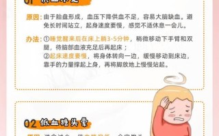 孕期恶心头晕怎么办？有哪些安全有效的缓解方法？