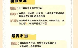 儿童上吐下泻是什么原因导致的？需要警惕哪些疾病？家长该如何正确应对？