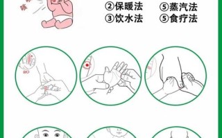 未满月新生儿咳嗽怎么办？新手爸妈该如何正确应对与护理？