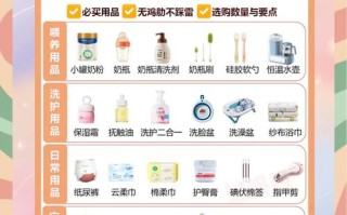 新生儿刚出生需要准备哪些物品和注意事项？