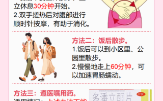 孕期胃疼吃多了怎么缓解？