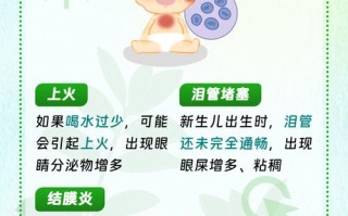 新生儿眼睛发黄是黄疸吗？需要就医吗？会对视力有影响吗？