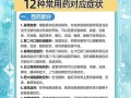 儿童过敏性鼻炎怎么治？有哪些安全有效的治疗方案能缓解症状且不易复发？