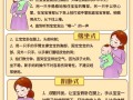 新生儿小孩打嗝不止怎么办？有哪些快速有效的缓解方法？