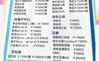 上海儿童牙齿矫正价格差异大，哪些因素影响费用？家长该如何选择？