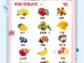 孕期水果选择多，到底哪些营养更适合胎儿发育？