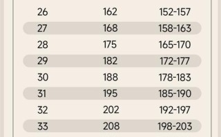 儿童鞋175码是多大码？对应脚长多少厘米？适合多大年龄穿？