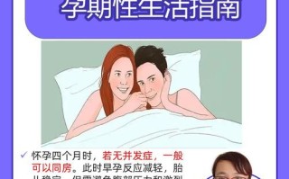 孕期同房不避孕安全吗？胎儿会受影响吗？医生解答风险与注意事项