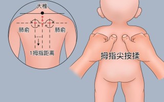儿童咳嗽拔罐位置图片