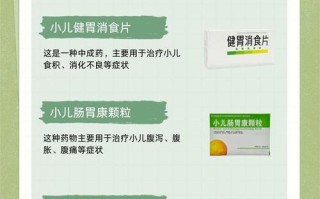 儿童胃痛呕吐用药需谨慎，这些常见药安全有效吗？