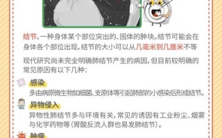 儿童肺结节是怎么回事？需警惕哪些潜在风险与应对策略？