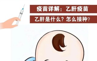 新生儿乙肝疫苗有哪些常见副作用？家长该如何科学应对与观察？