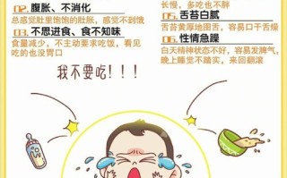 孩子不好好吃饭，是挑食还是习惯问题？家长该如何科学引导？