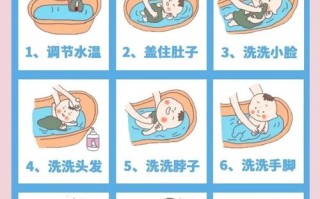 新生儿回家后到底多久才能洗澡？新手爸妈必看的洗澡时间指南！